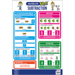 WALL CHART - SUBTRACTION WALL CHART - SUBTRACTION